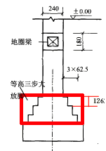 hspace=0