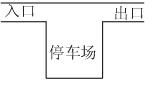地下汽車(chē)停車(chē)場(chǎng)斜道坡度