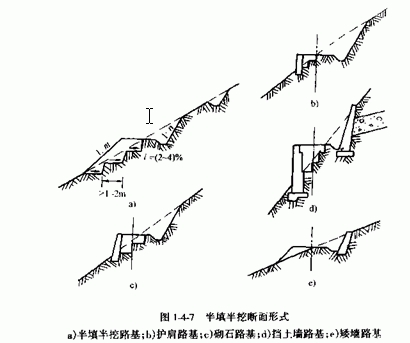 半填半挖斷面形式