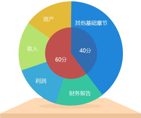 ͼƬ 鿴ʦ
