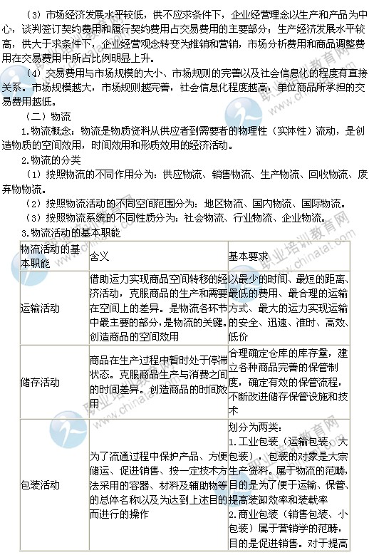 2014中级经济师考试商业经济专业精讲：商品流通运行要素