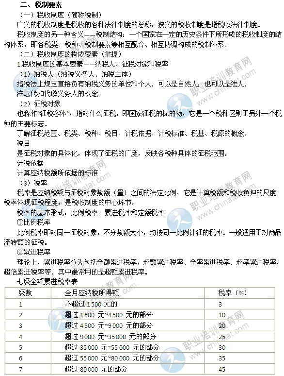 2014年中级经济师考试财政税收精讲：税制要素