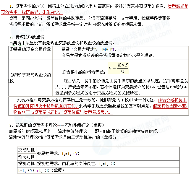 2014年中级经济师考试