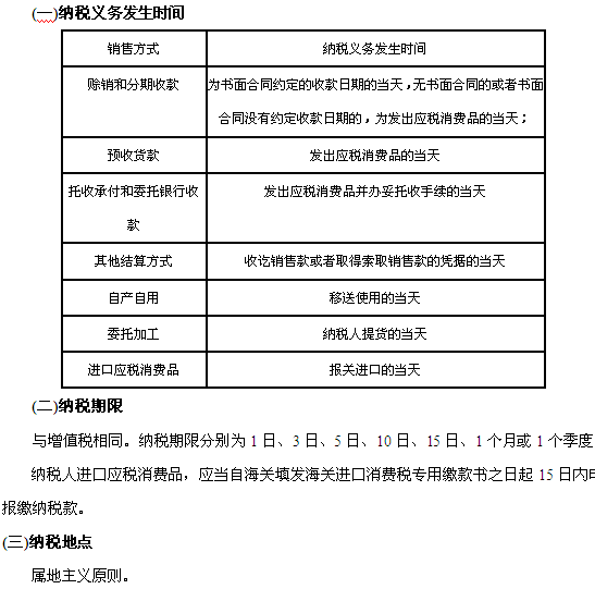 2014年中级经济师考试