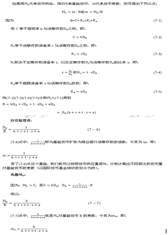 2014年中级经济师金融专业知识：货币供给