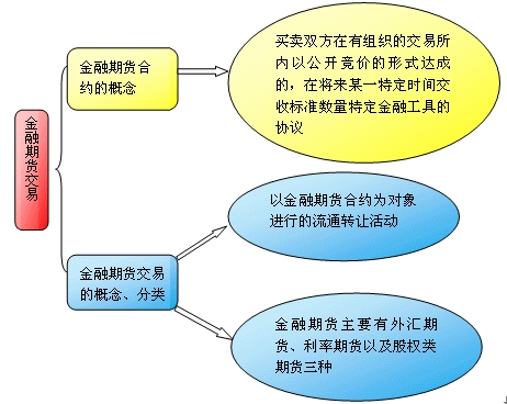 usdt怎么兑换人民币_usdt兑换平台_ok平台usdk转换成usdt