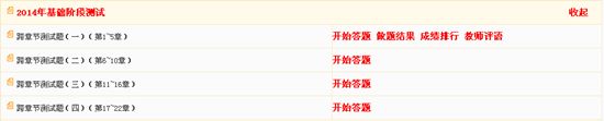 2014中级会计职称 基础阶段跨章节测试