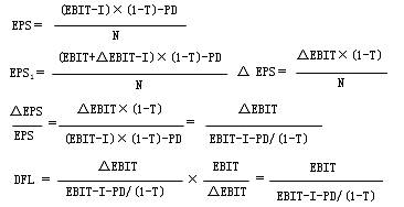 财务杠杆系数的计算公式 