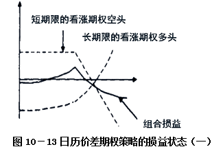 酷伯二元期权富祥独有双平台_btc期权平台_富祥二元期权平台