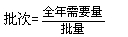 2015年初级审计师《审计专业相关知识》复习：存货管理