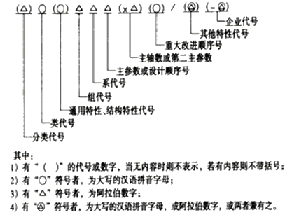 豸֪ʶ