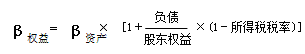 财务成本管理知识点