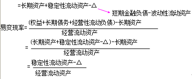 财务成本管理知识点