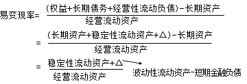 财务成本管理知识点