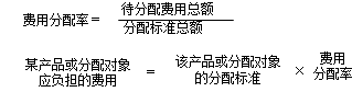 财务成本管理知识点
