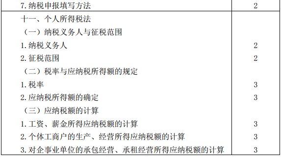 税法考试大纲