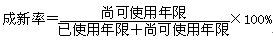 ֪ʶ