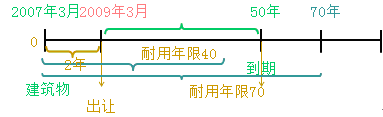 ֪ʶ