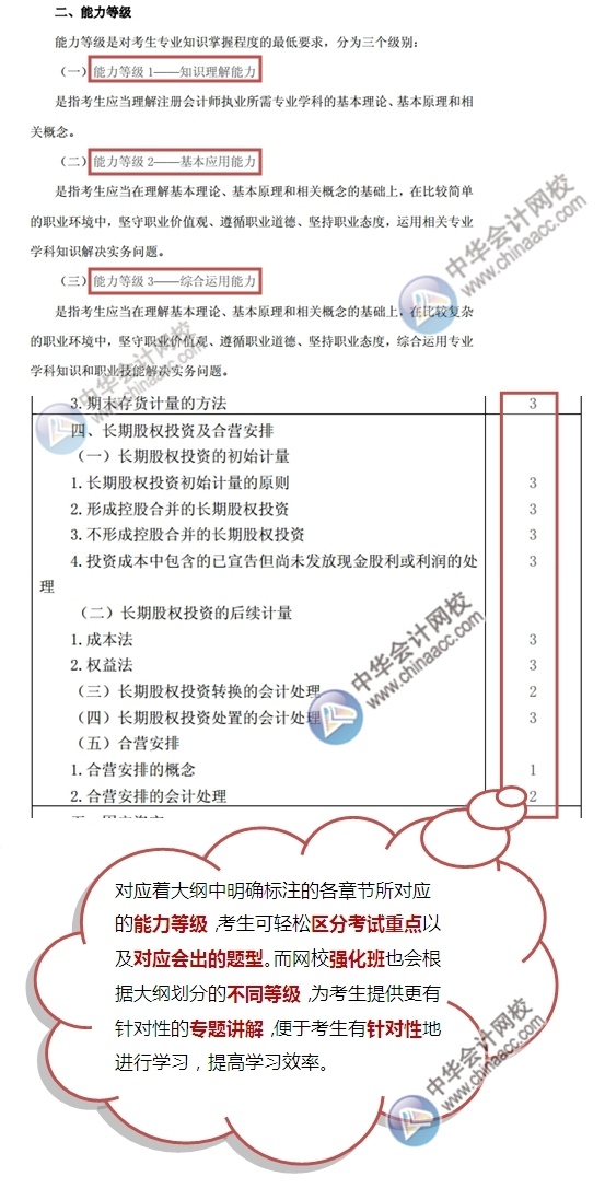 看2015注册会计师考试大纲找对策：会计内容多 备考重效率