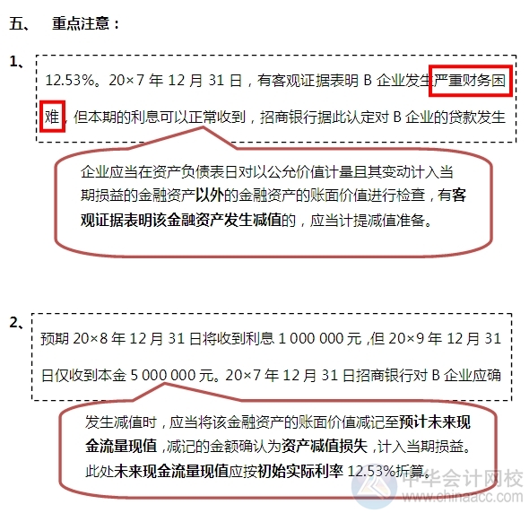 2015注会“借题发挥”会计篇：贷款和应收款项