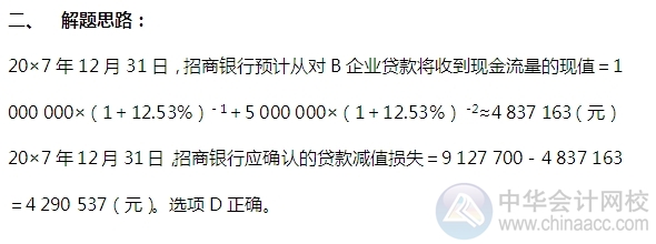 2015注会“借题发挥”会计篇：贷款和应收款项