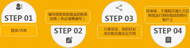 活动参与流程