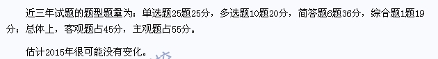 2015年注册会计师《审计》题型题量