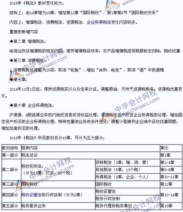 2015年注册会计师《税法》教材重要程度