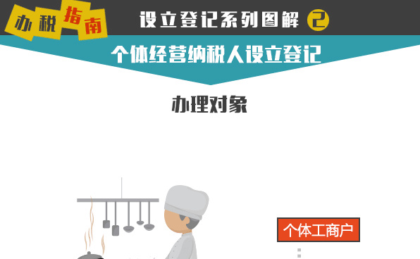 徭Ӫ˰Ǽΰ