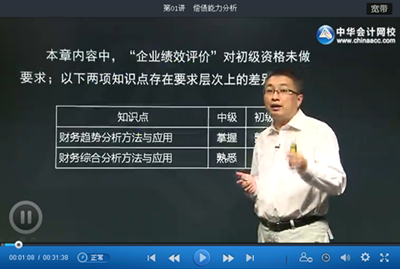 初级审计师审计专业相关知识基础班更新至第二部分第七章（7.2）