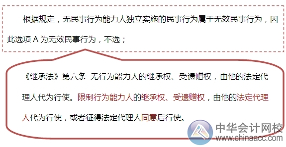 2015注会“借题发挥”经济法：民事行为效力