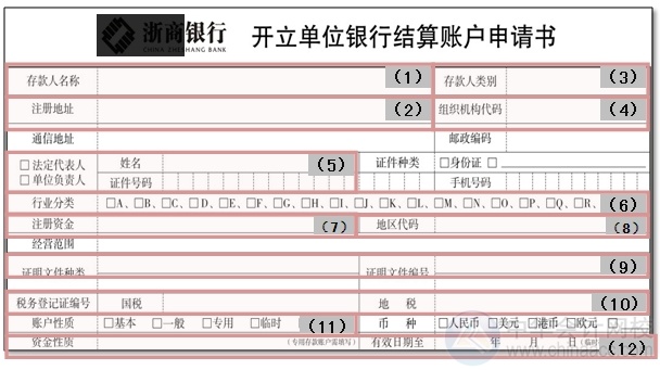 如何开比特币账户_比特币账户注册_勒索病毒比特币账户