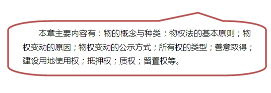 2015注会“借题发挥”经济法汇总：第三章物权法律制度