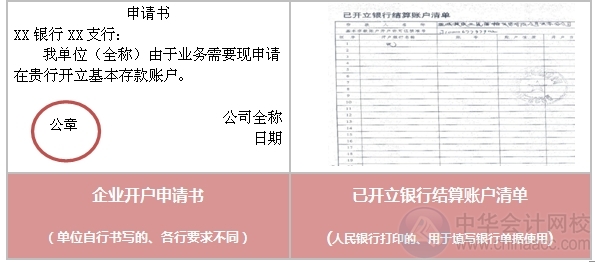 非企业法人基本存款账户开户