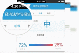 中级会计职称移动班-学习报告