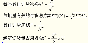注册会计师财务成本管理考点