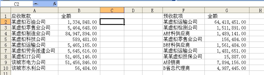 审计实务中VLOOKUP函数的应用