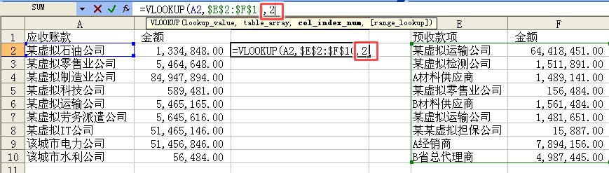 审计实务中VLOOKUP函数的应用