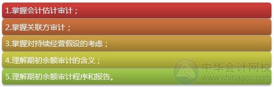 2015注会“借题发挥”审计篇汇总：第十七章