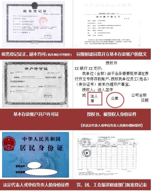 图解开户之预算单位工会
