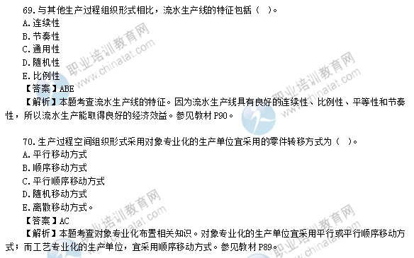 2015年经济师初级考试工商管理专业试题及答案解析