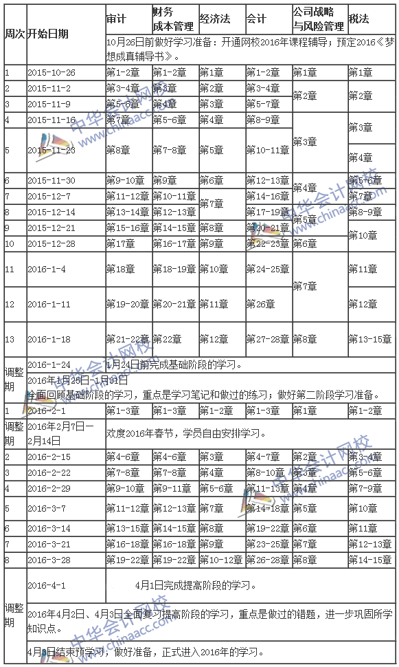 2016年注会学习计划表