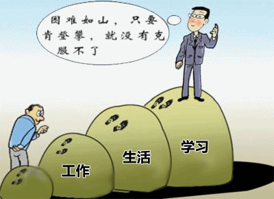 上班族克服工作、生活、学习三重困难 终赢高会考试直达