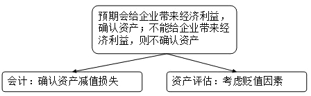 ʲ