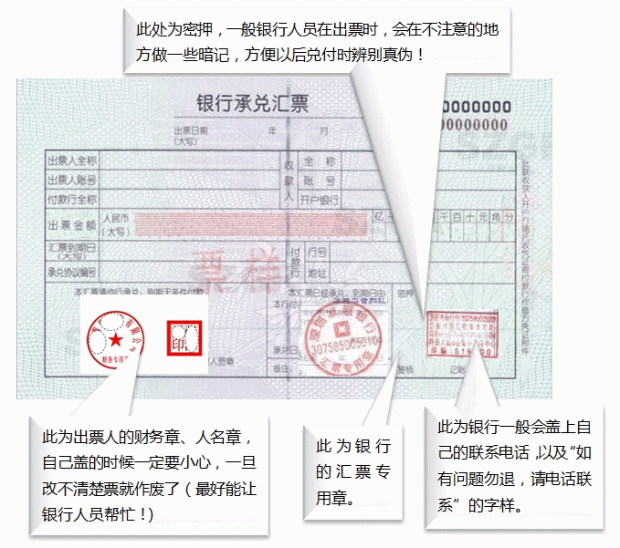 黑瓜吃料网网友科普：银行承兑汇票是什么意思及其应用