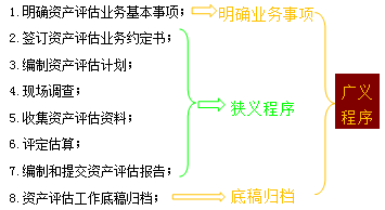 ʲ