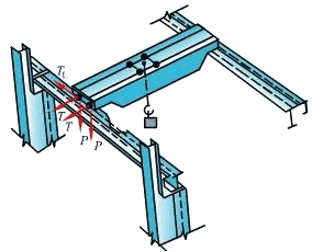 吊车梁轨道连接方式图片