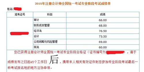 2015注会查分后征文:零基础考证达人一年过注