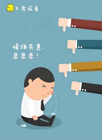 银行从业资格考试