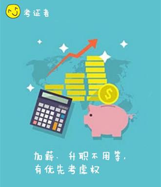 银行从业资格考试